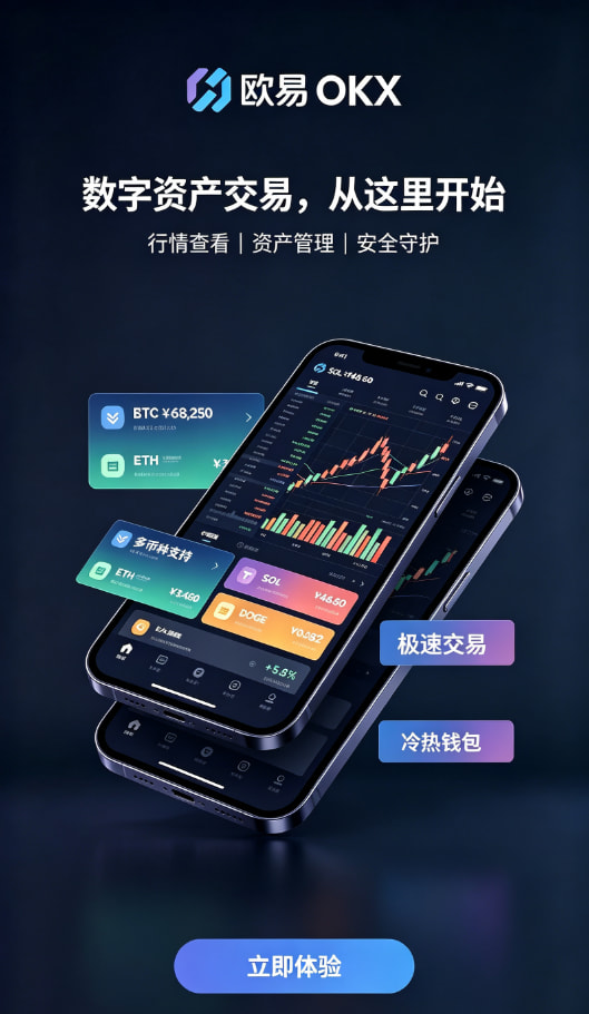 欧交易所app下载安卓实名认证与充值流程